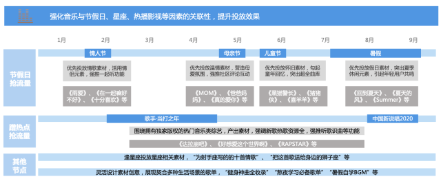 网易云音乐