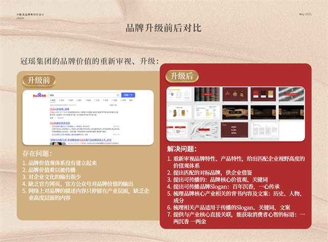 冠瑶化妆品品牌策划